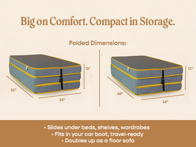 Tri Fold Mattress