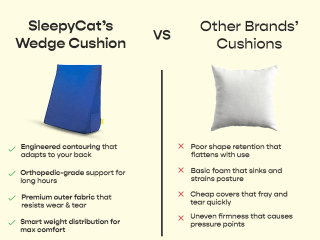 Wedge Pillow