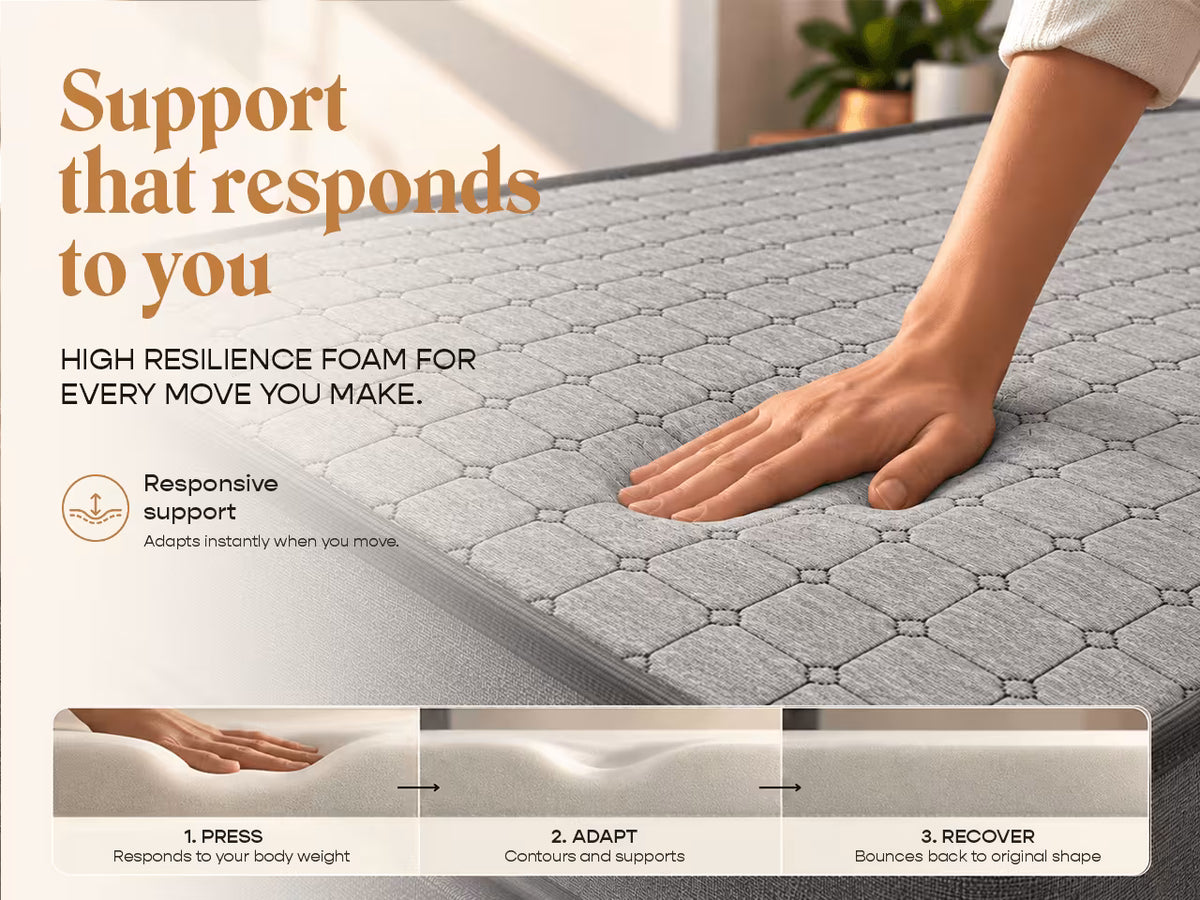 Carbon Mattress