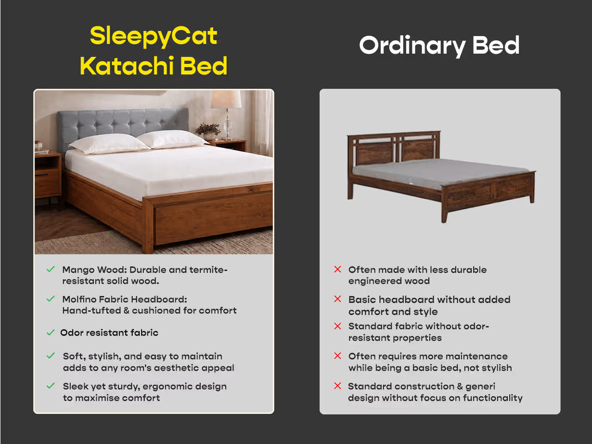 Katachi Bed with Storage