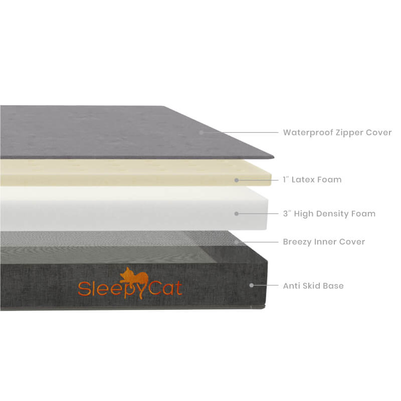 Buy Latex Baby Mattress - Waterproof Cover | Free shipping | SleepyCat