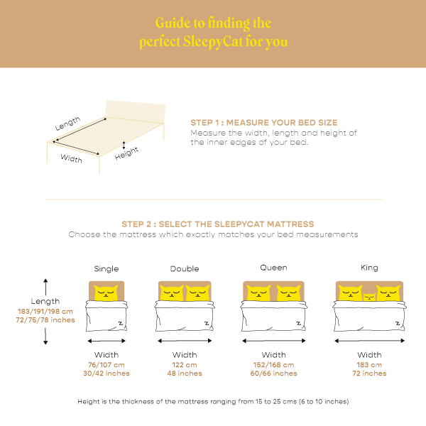 Mattress Size Chart