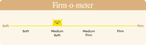 Ultima Mattress Firmness Scale
