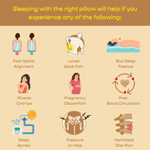 Sleeping with a Pillow Between Your Knees: Top 3 Benefits