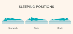 Sleeping Position