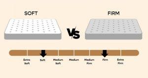 Soft Mattress vs Firm Mattress 